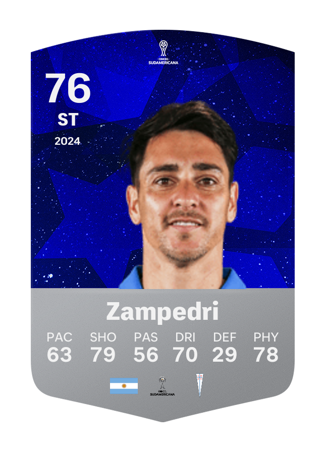 Player card image