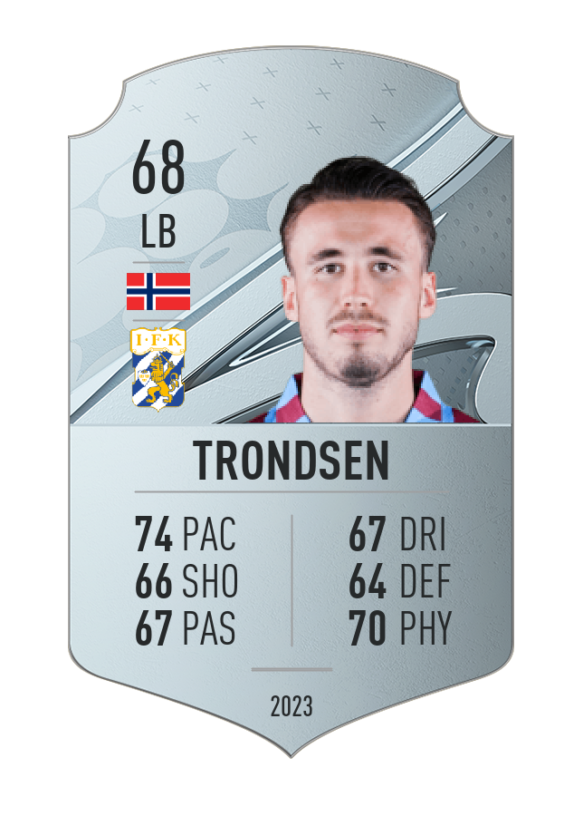 Player card image