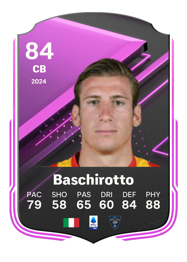 Player card image