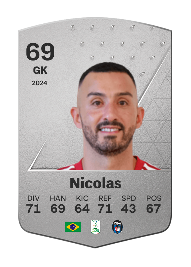 Player card image