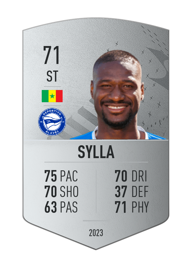 Player card image