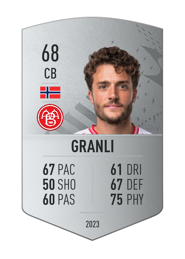 Player card image