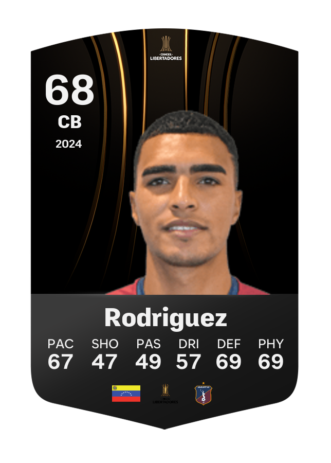 Player card image
