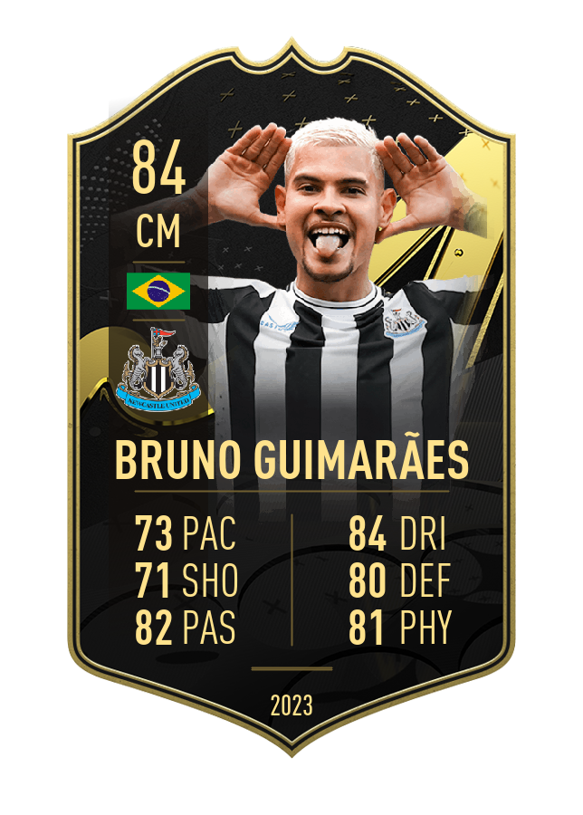 Player card image