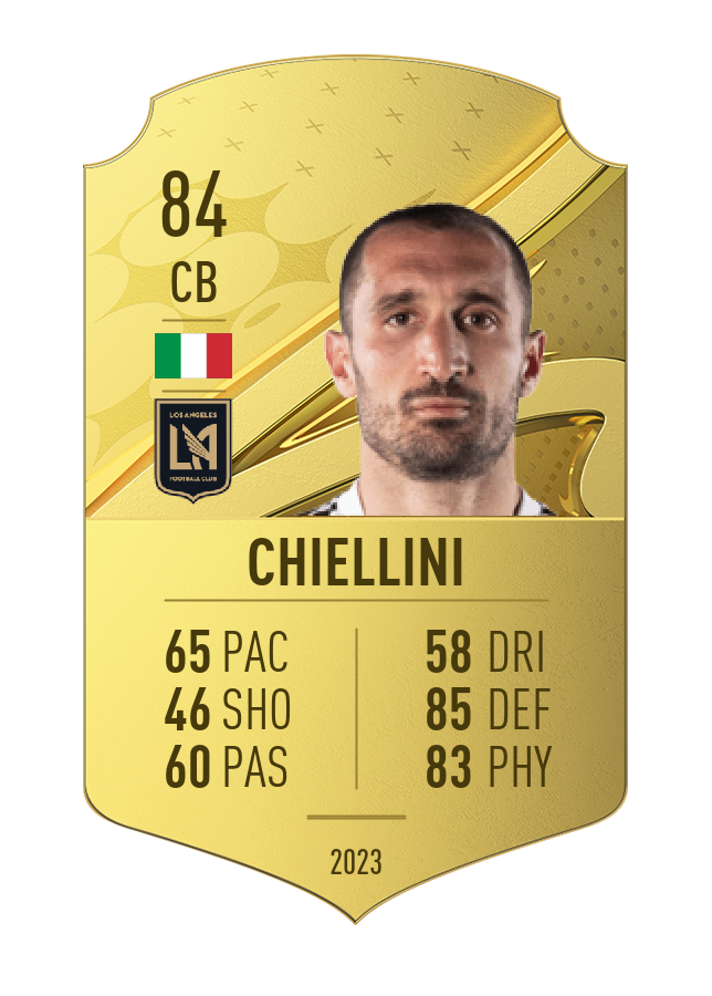Player card image