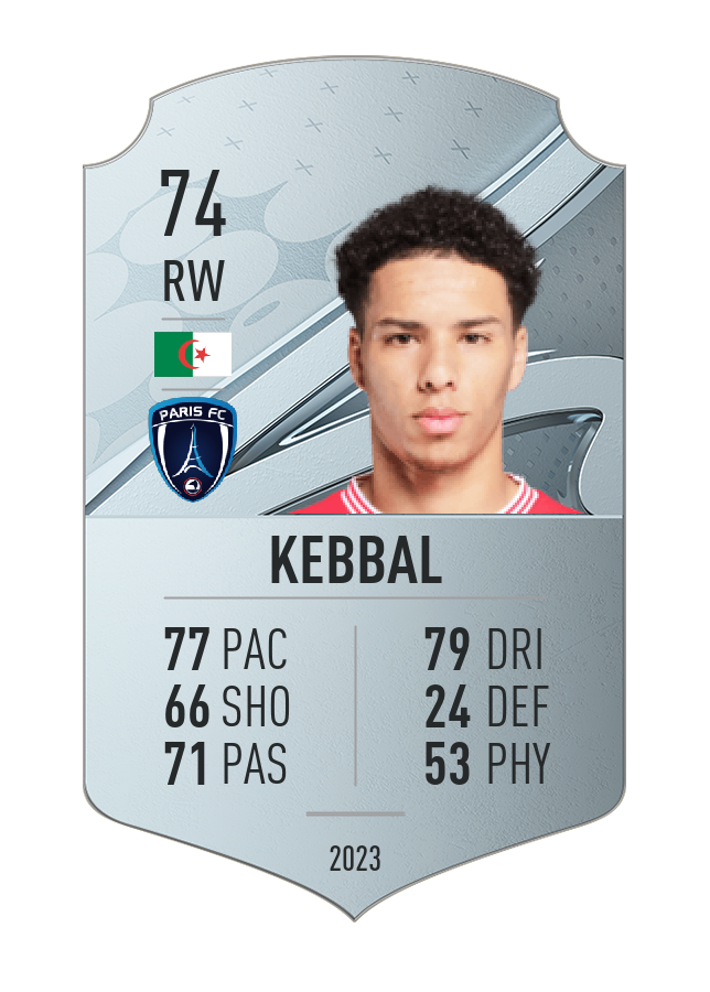 Player card image