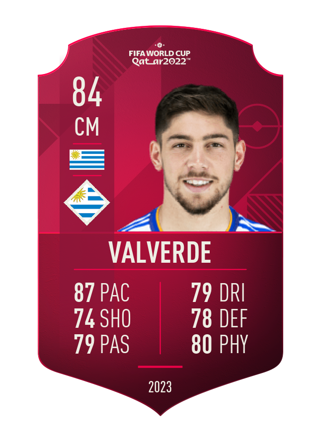 Player card image