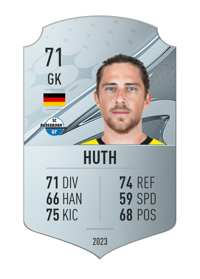 Player card image