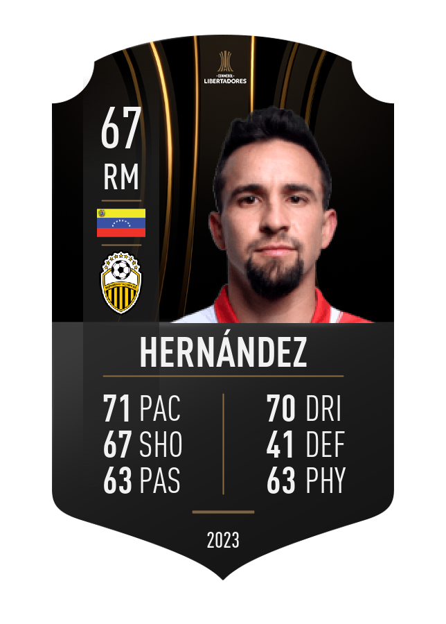 Player card image