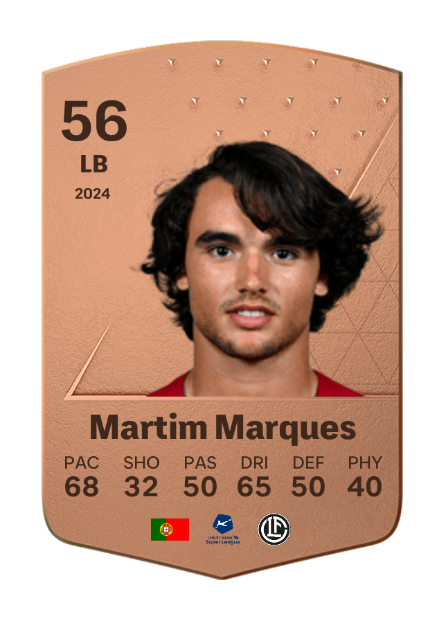 Player card image