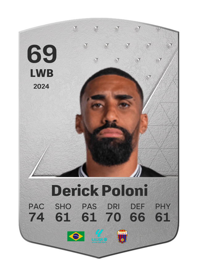 Player card image