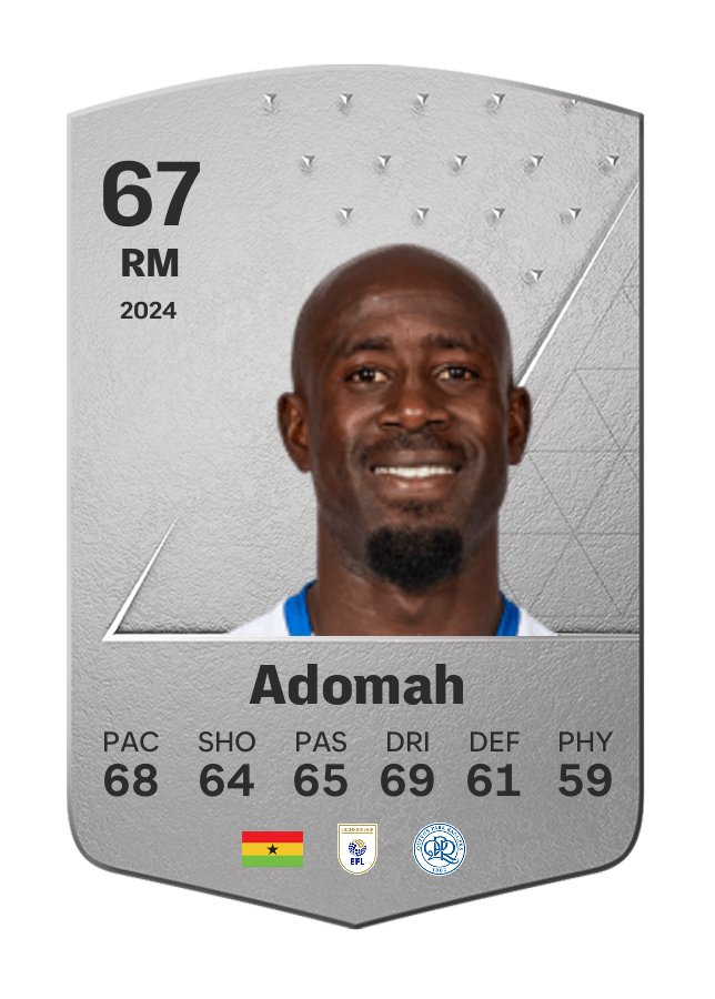 Player card image