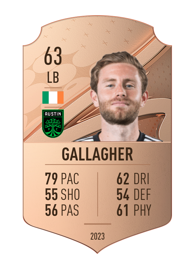 Player card image