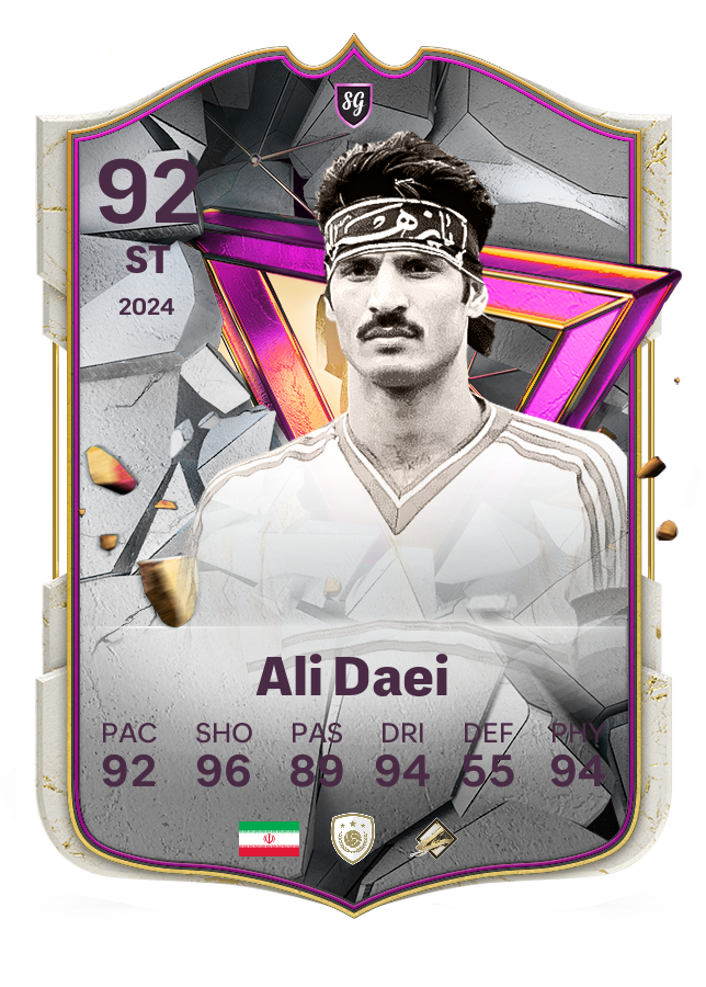 Player card image
