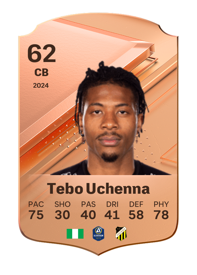 Player card image