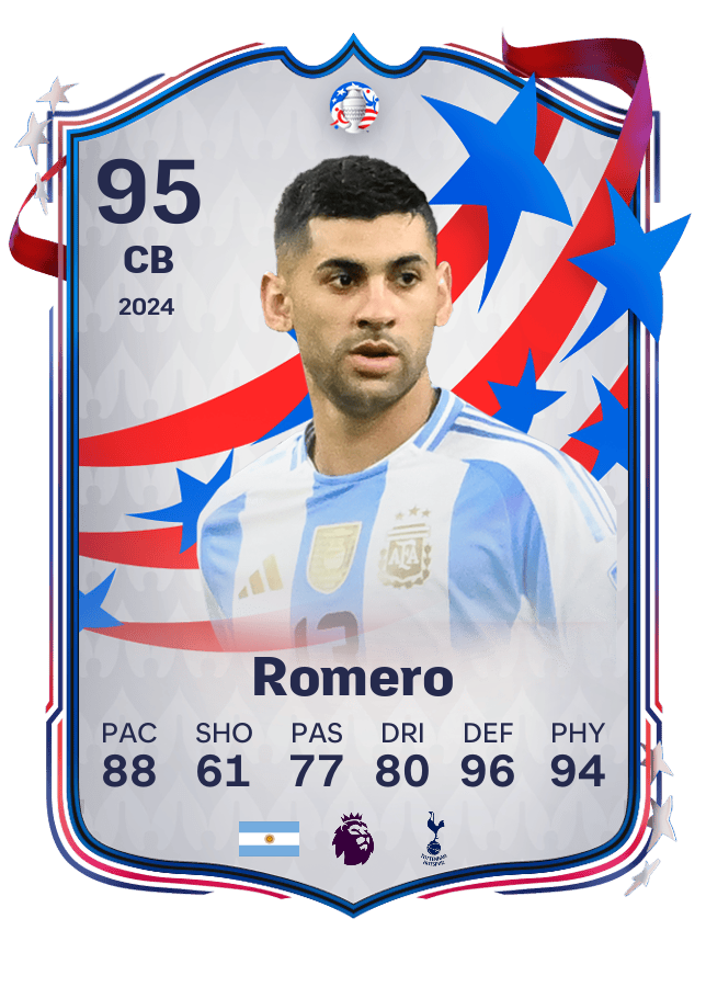Player card image