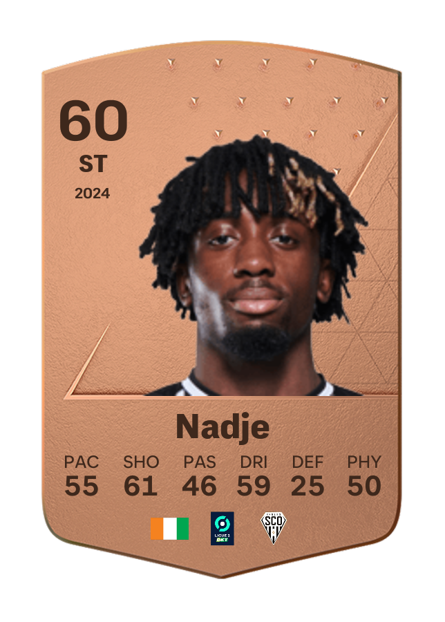 Player card image