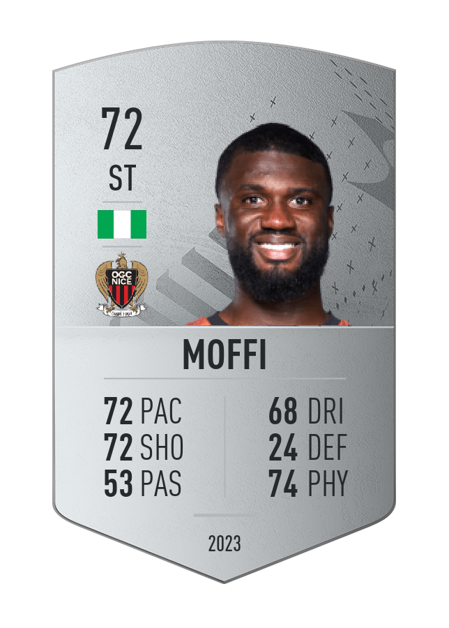 Player card image
