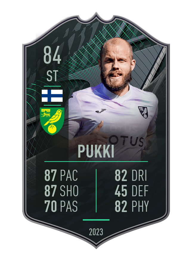 Player card image