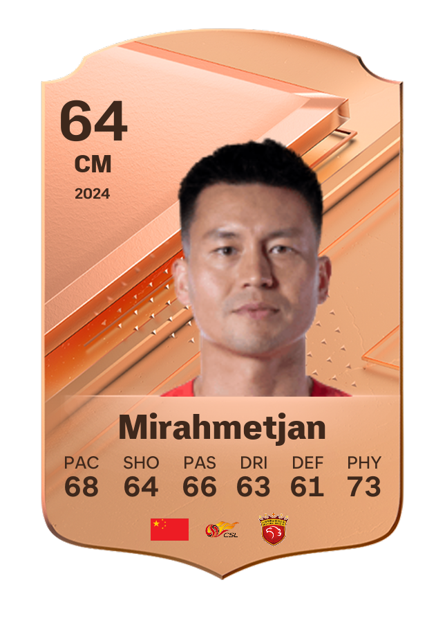 Player card image