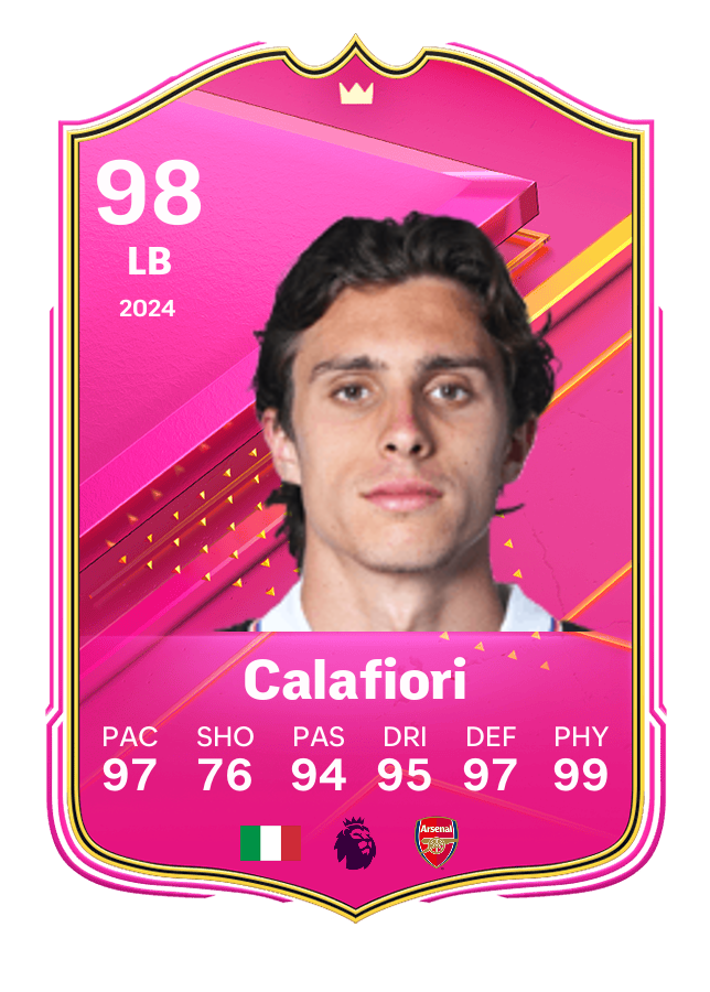 Player card image