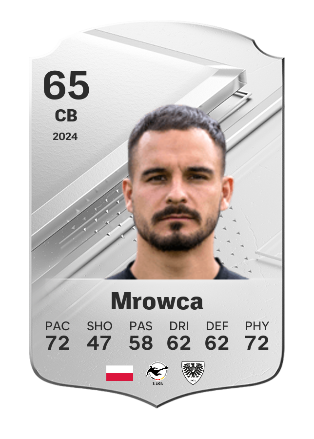 Player card image