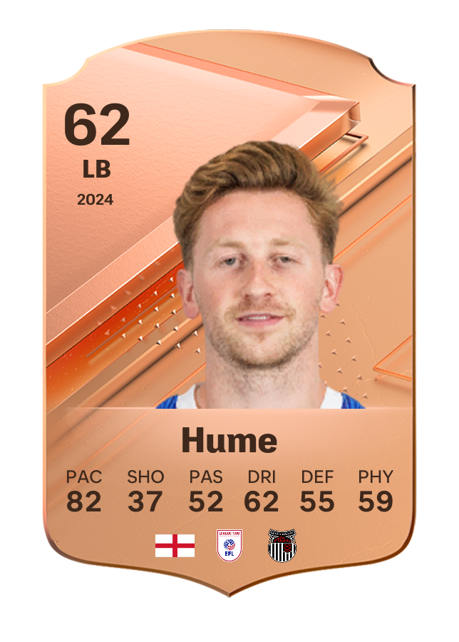 Player card image