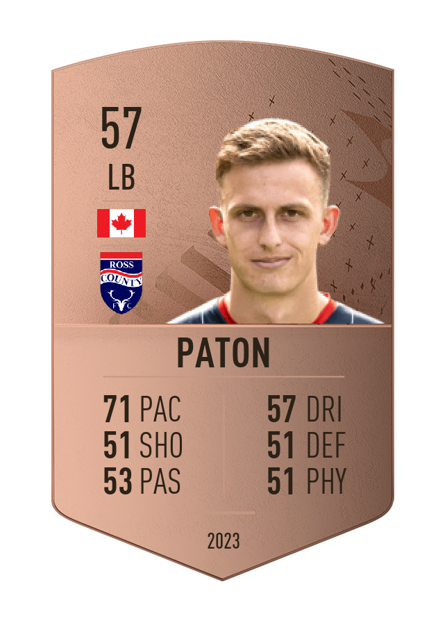 Player card image