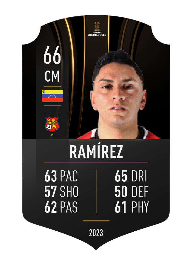 Player card image