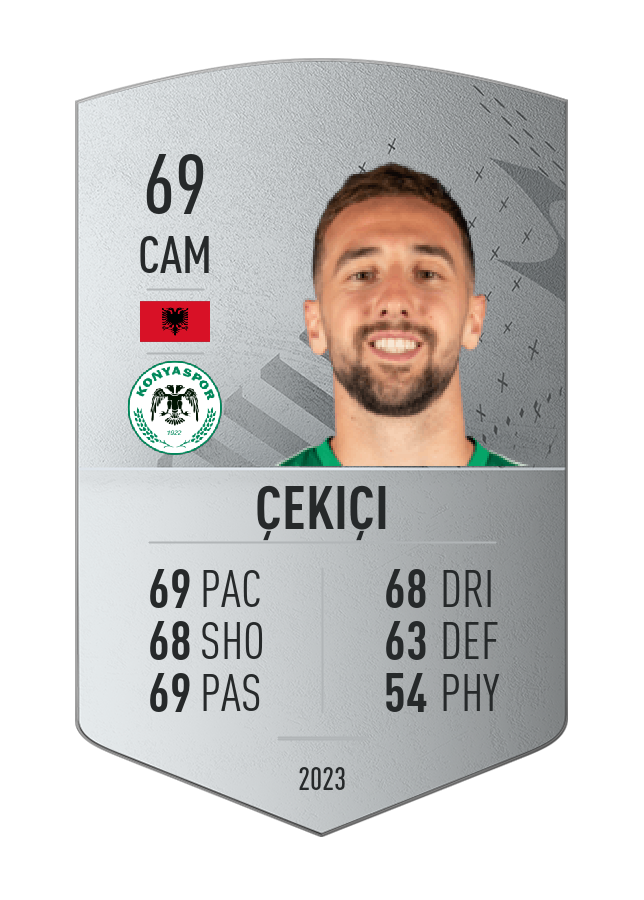 Player card image
