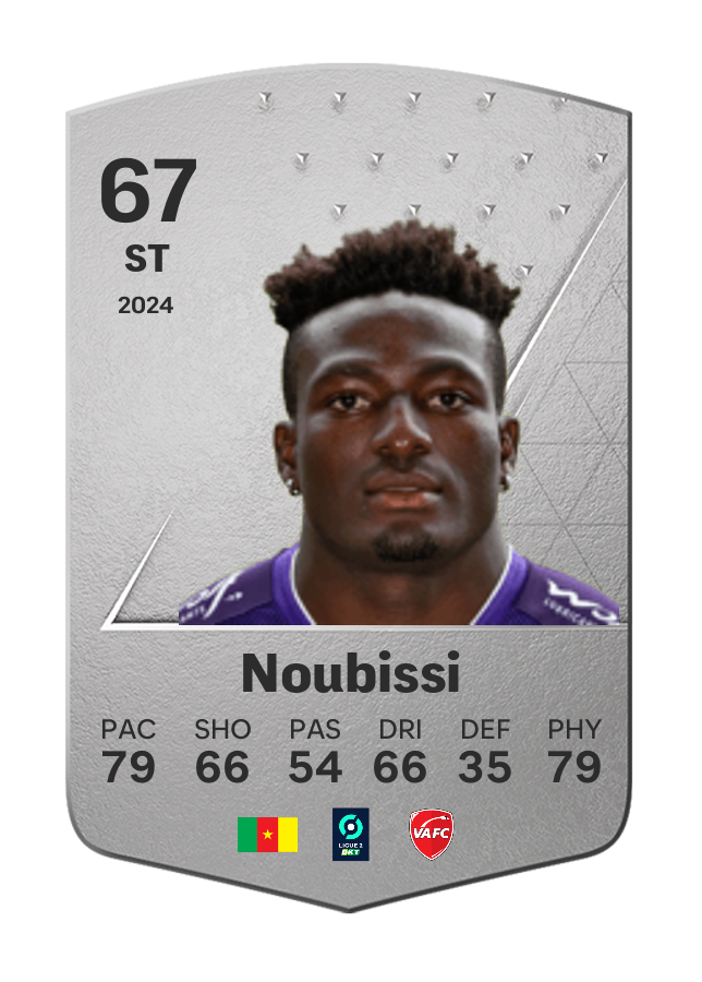Player card image