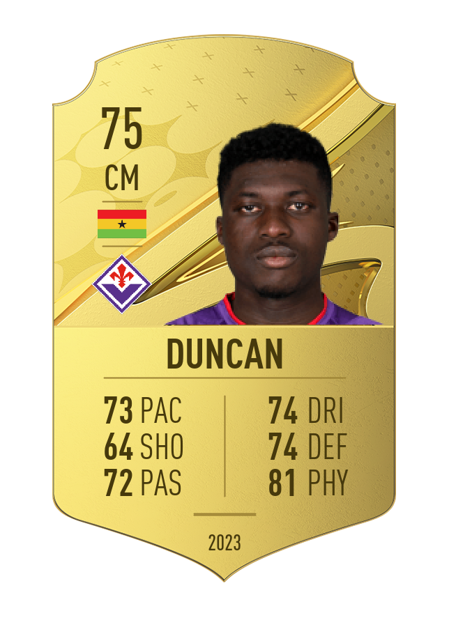 Player card image