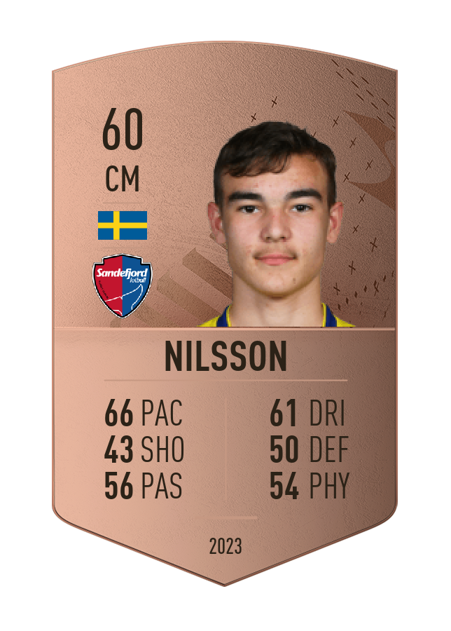 Player card image