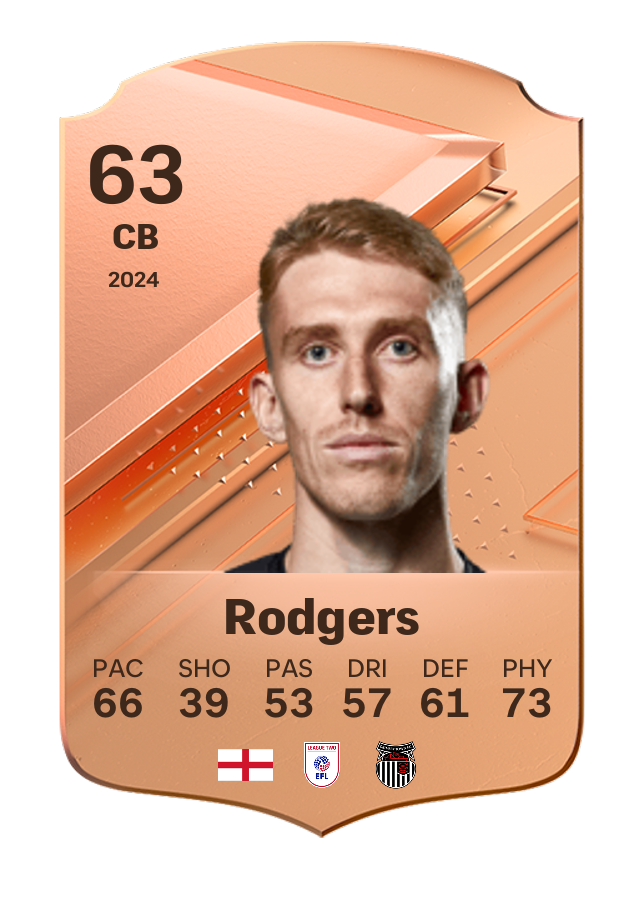 Player card image