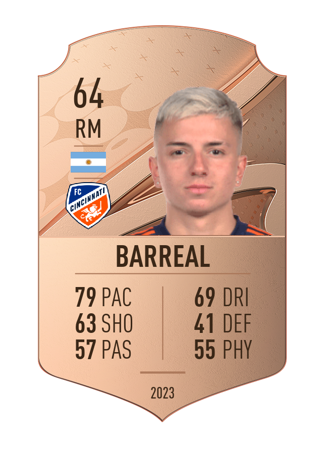 Player card image