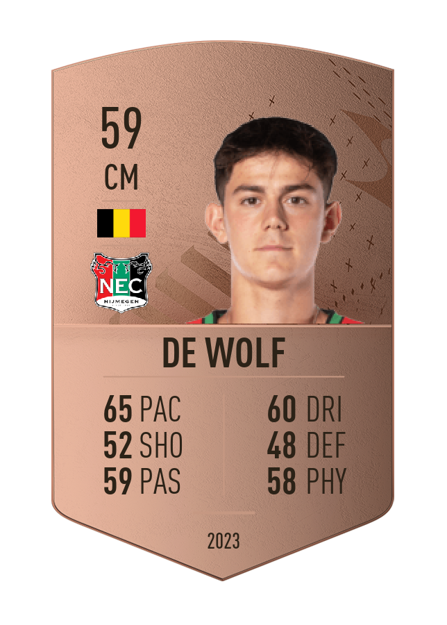 Player card image