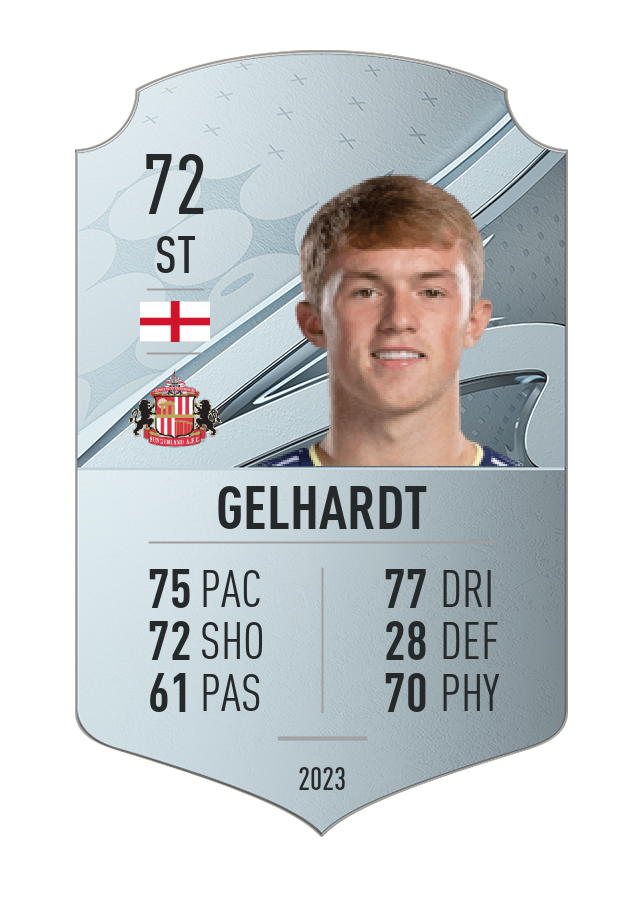 Player card image