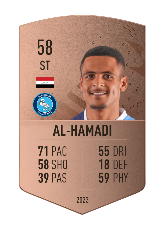 Player card image