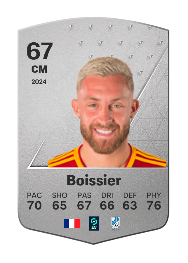 Player card image