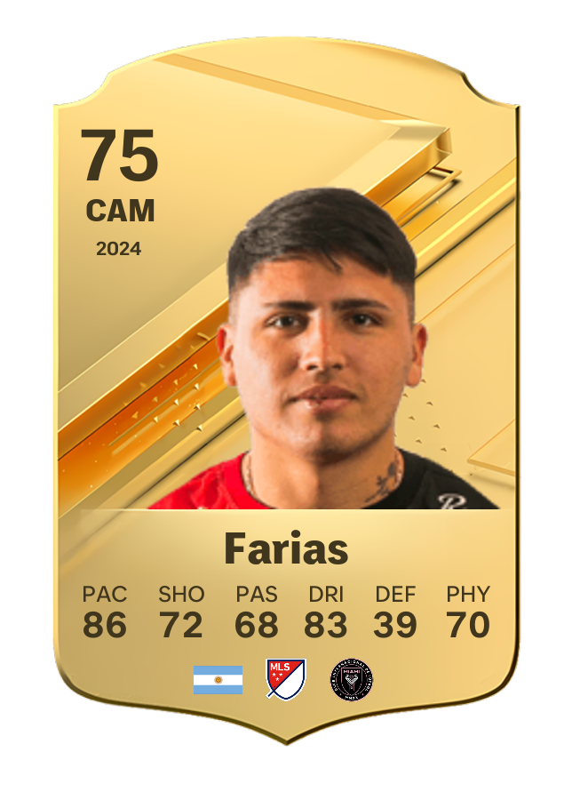 Player card image