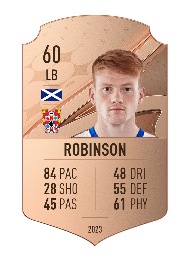 Player card image