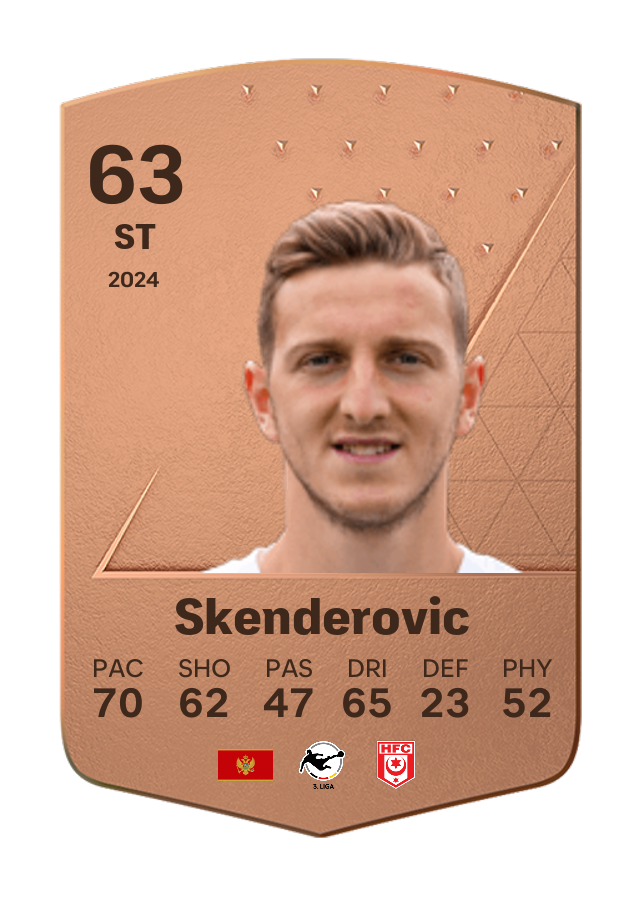 Player card image