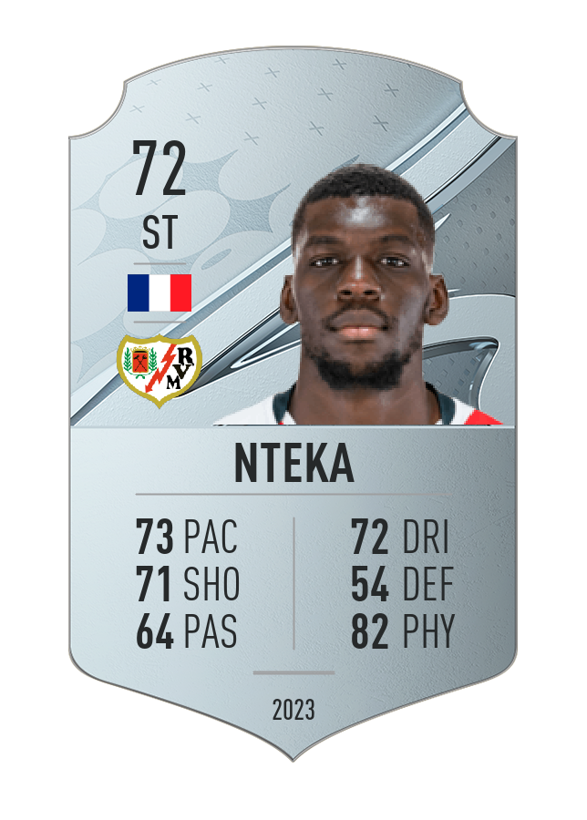 Player card image