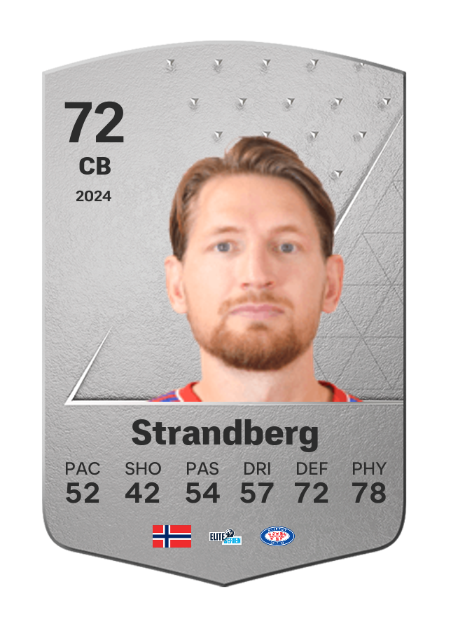 Player card image