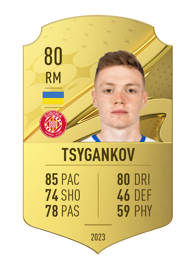 Player card image