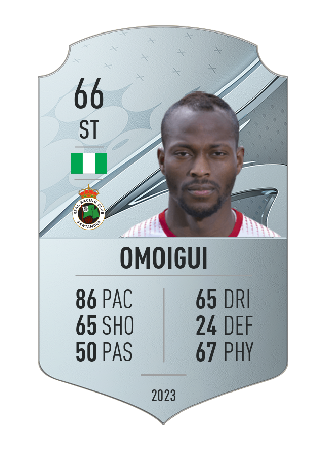 Player card image