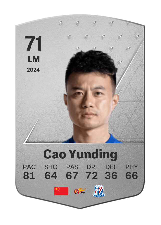 Player card image