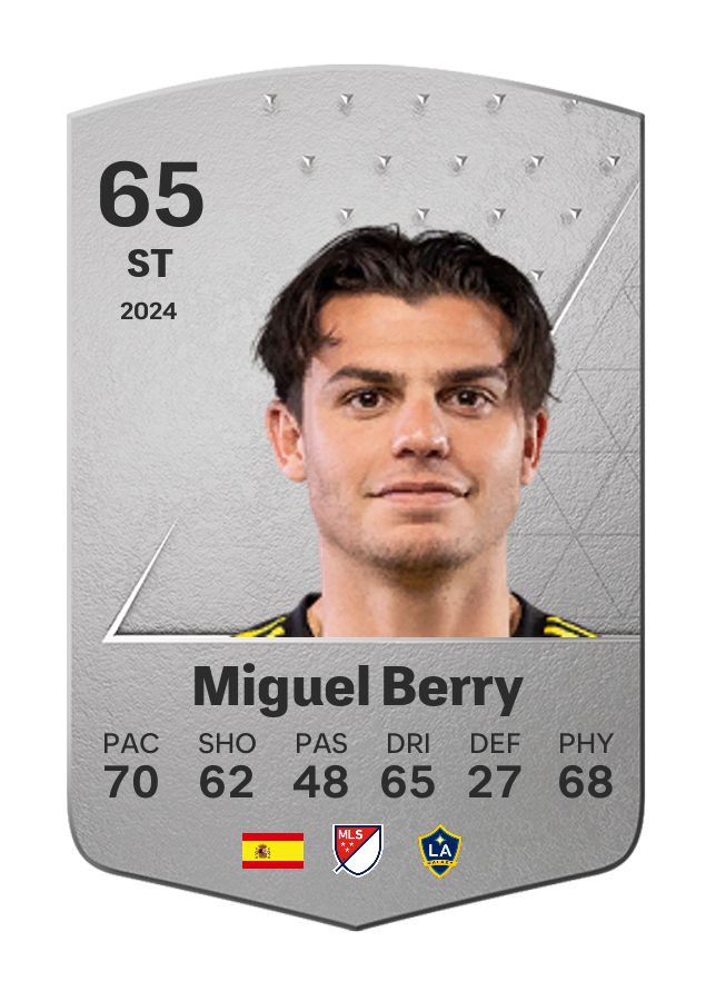 Player card image
