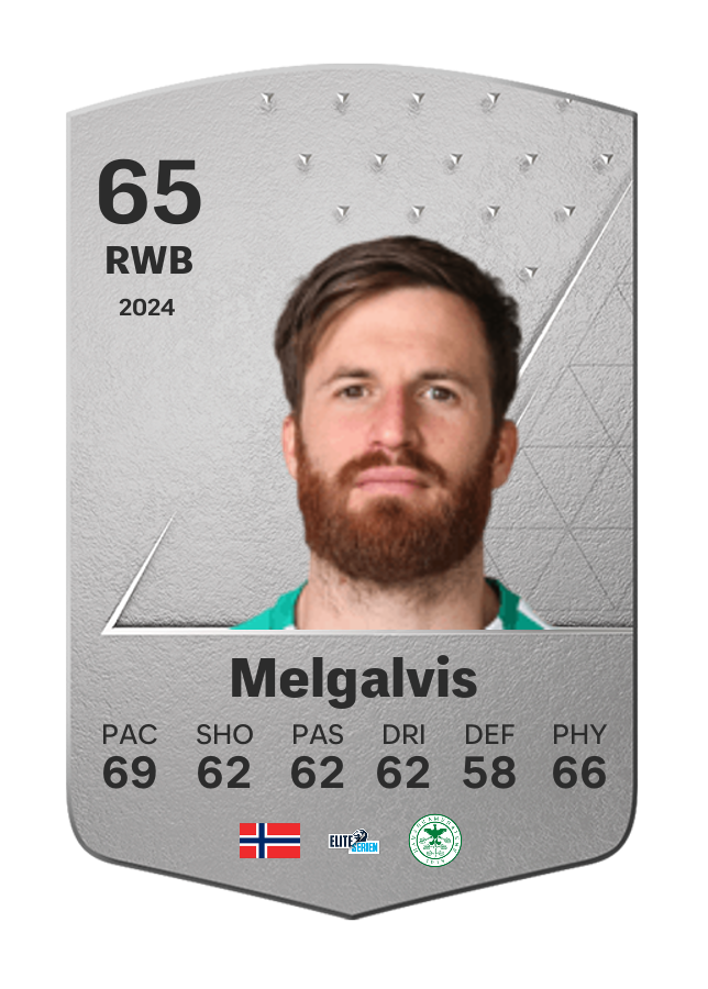 Player card image