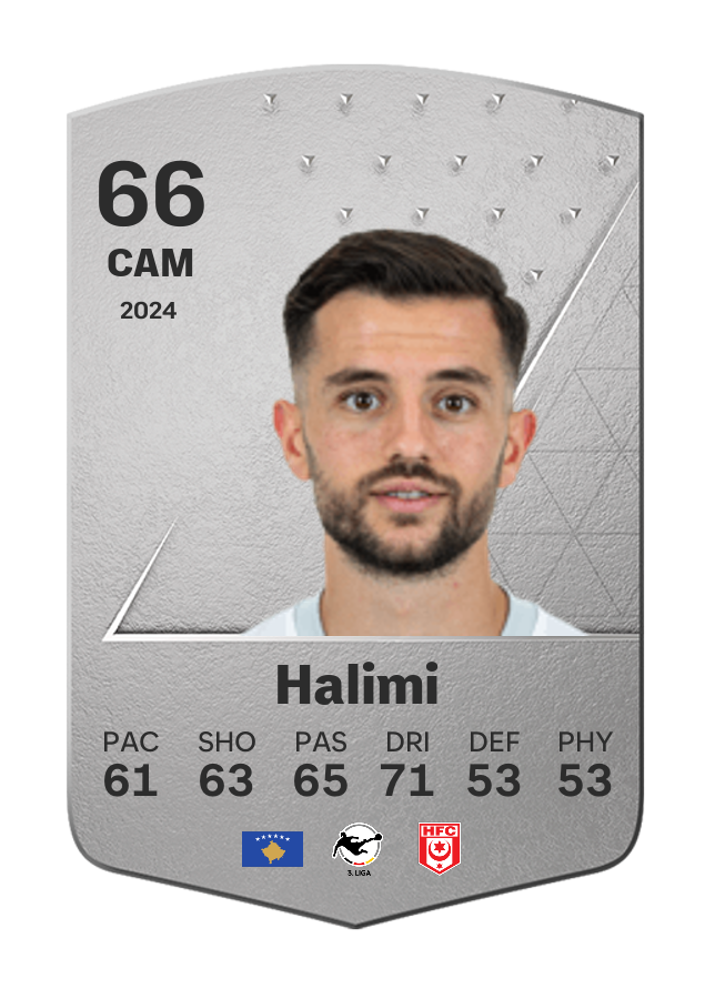 Player card image